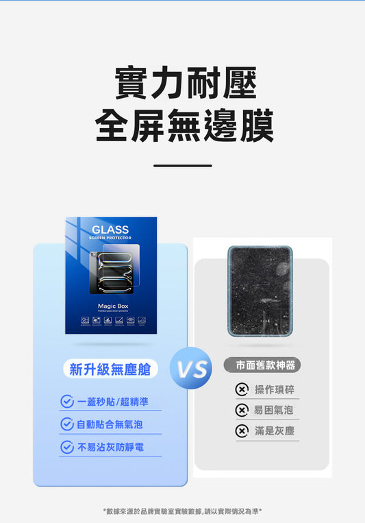 【零技巧】新款書本盒無塵倉 iPad AR抗反射鋼化保護貼 | 超易貼一蓋一拉 4K增透增亮 98%防指紋全螢幕防爆膜