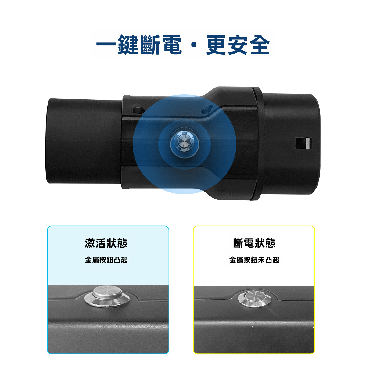Tesla TPC 轉 Type 2 EV 充電轉接頭 32A 250V TPC槍轉Type 2車