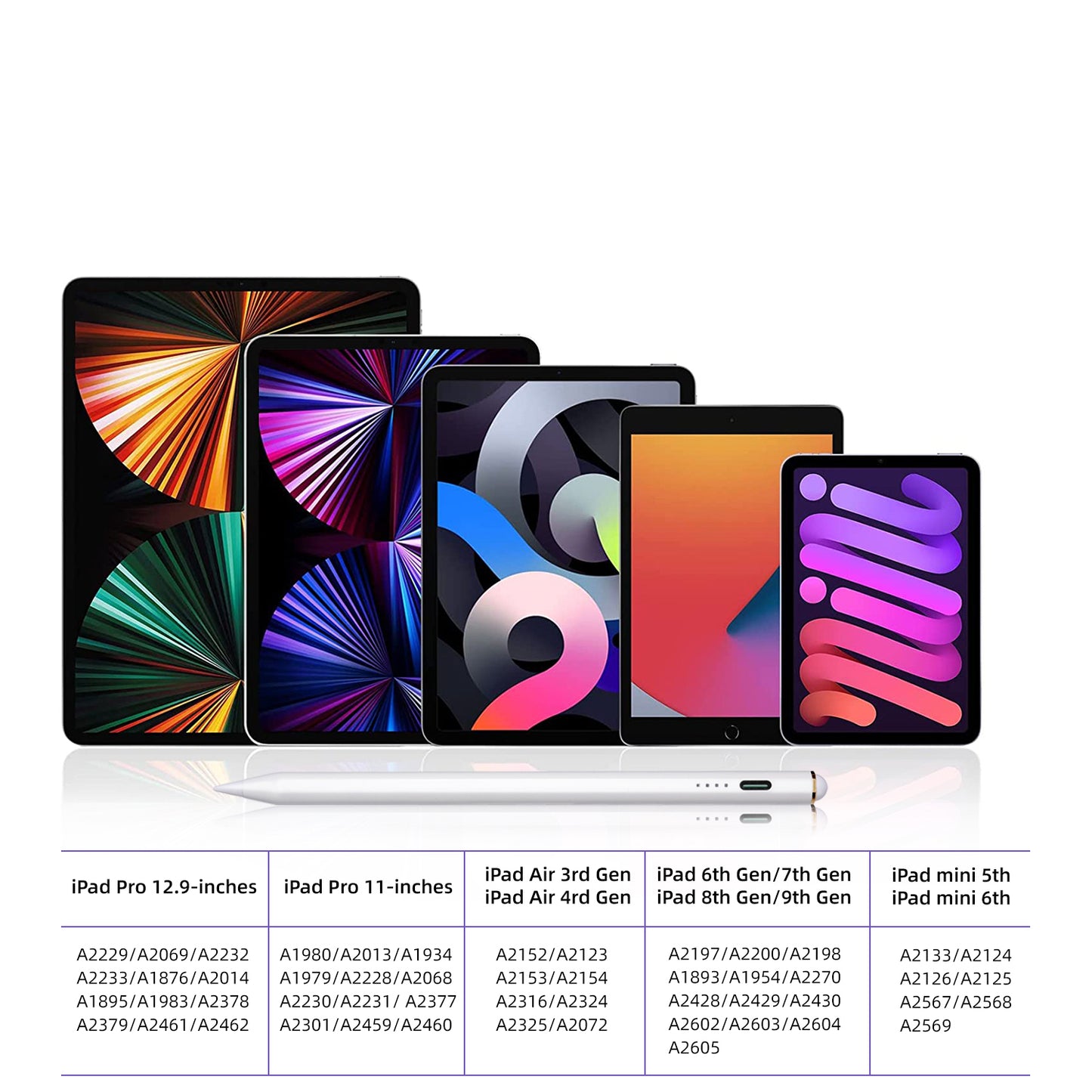 JoyRoom X9主動式電容觸控筆 iPad 專用 (支援新iPad Mini) Apple Pencil替代