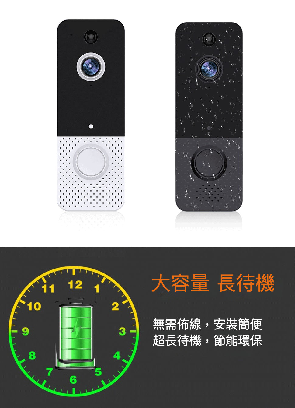 T8可視門鈴:全方位智慧安全解決方案