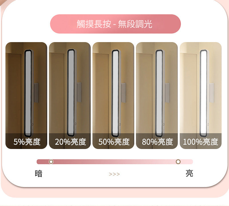 優樂明 蜂窩LED吸附燈(附送遙控器)