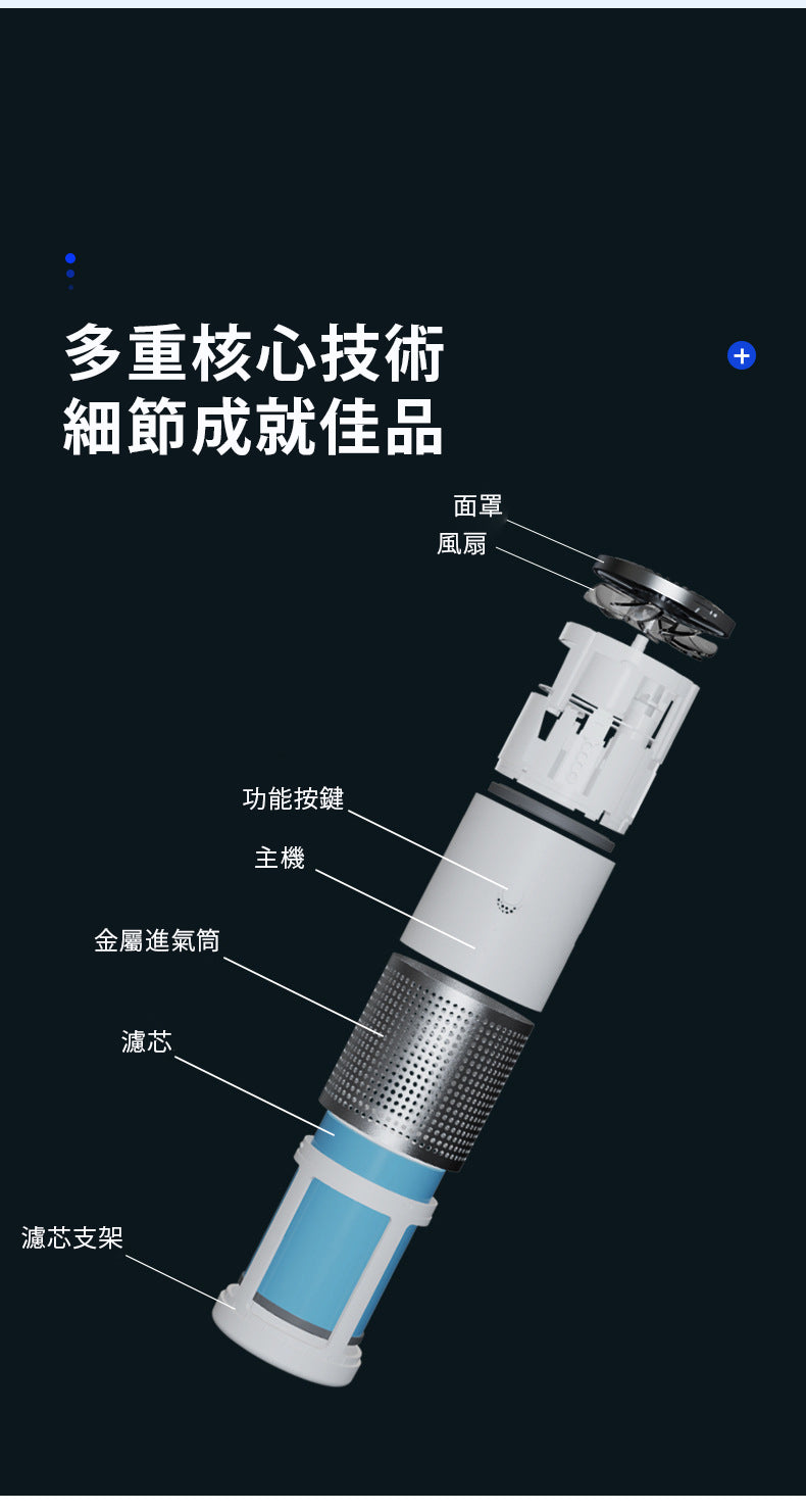 智能便攜抗菌汽車空氣清新機 (辦公室,房間,汽車適用) AP02