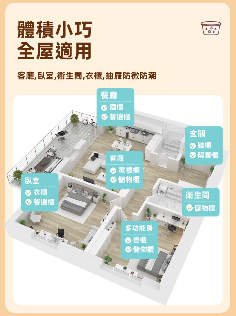 Ceetoon 強效集水除濕盒 (500ml) | 倒置不漏水 防潮防黴 物理抽濕盒 衣櫃/房間/鞋櫃適用