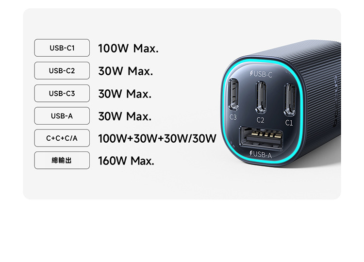【倍思 Baseus】PrimeTrip 車載磁吸固定點煙器快充火牛 (30W/60W/100W/160W多款可選) | NTC低溫溫控 不斷充設計 支援小米澎湃秒充/蘋果全系快充