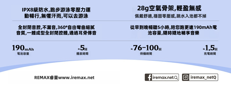 【REMAX RB-S21】IPX8級深度防水骨傳導運動耳機 | 2米水深暢游 28g超輕空氣骨架 360°自由彎曲 全封閉音腔不漏音 (游水/跑步/做Gym專用 雙色可選)