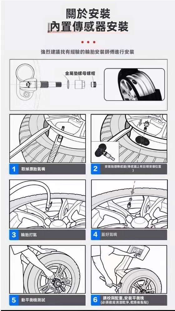 【Tesla專用】原廠級內置胎壓傳感器 TPMS Sensor | 自動匹配免解碼 無損直上實時監測 車規級電池 (Model 3/Y/S/X適用)