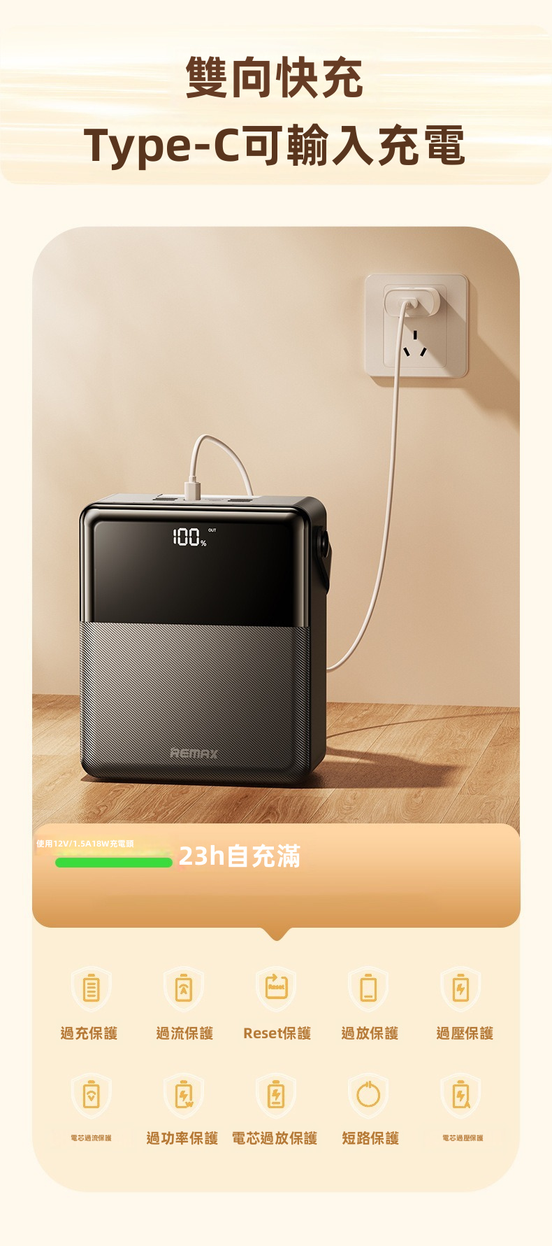 【露營/停電救星】REMAX 100000mAh 巨無霸戶外尿袋 | 27W 雙向快充 5出3入 同充5部機 內置LED強光燈 (支援PD/手機/手提電腦)