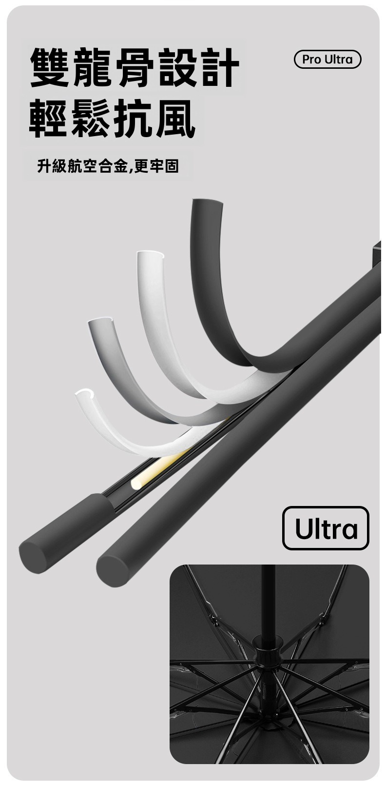 Pro Ultra 全自動電動反向折疊傘｜一鍵電動開收 Type-C充電 150次續航 360°反光環（5色）