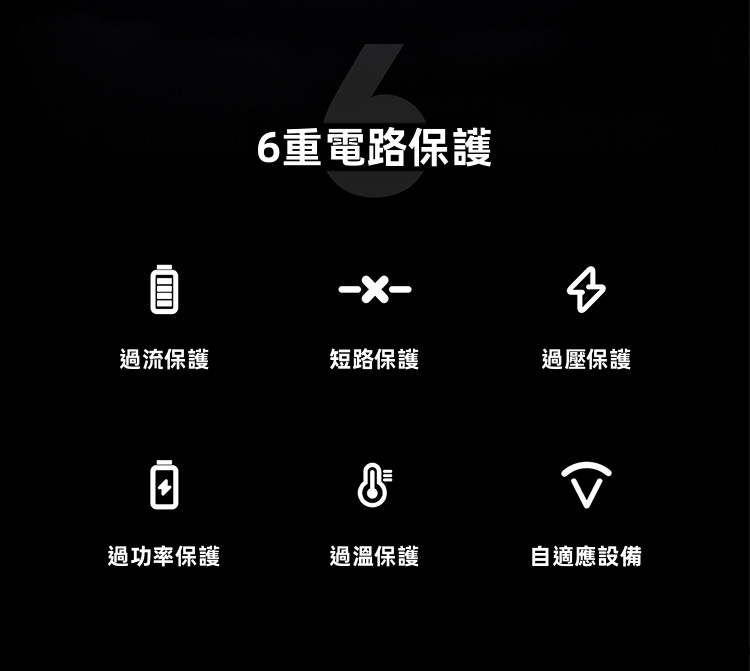 【倍思 Baseus】PrimeTrip 車載磁吸固定點煙器快充火牛 (30W/60W/100W/160W多款可選) | NTC低溫溫控 不斷充設計 支援小米澎湃秒充/蘋果全系快充