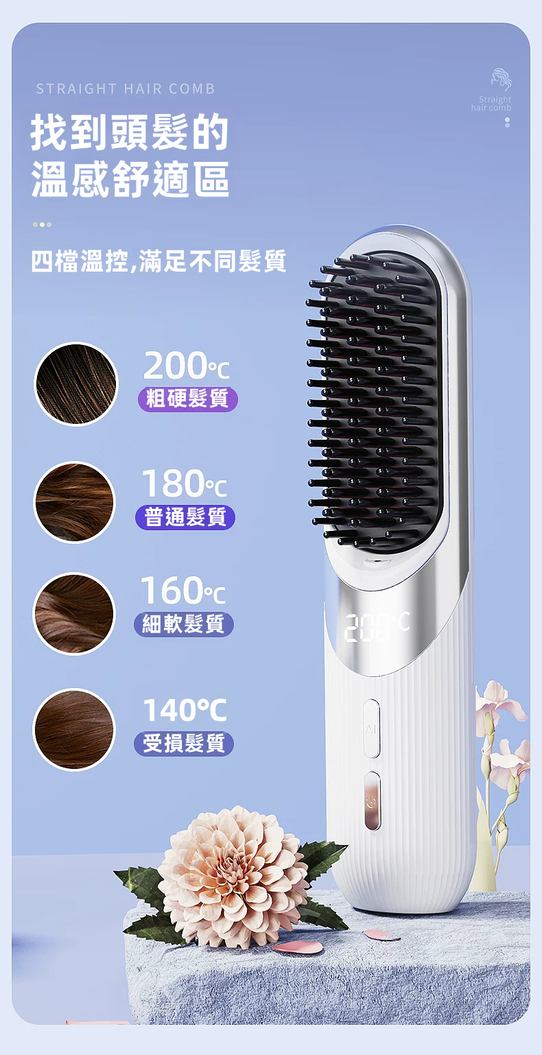 RABBIT ROLL 無線負離子直髮梳｜MCH陶瓷35秒速熱 4檔控溫 60分鐘續航 撫平毛躁（3色）