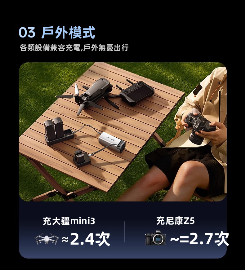 【REMAX 能量柱 FC系列】100W雙向快充 伸縮線尿袋 (20000mAh) | 自帶70cm磁吸編織快充線 100W自充0.8小時滿電 智能數顯 可上飛機高鐵 (MacBook/iPad/iPhone/Android通用)