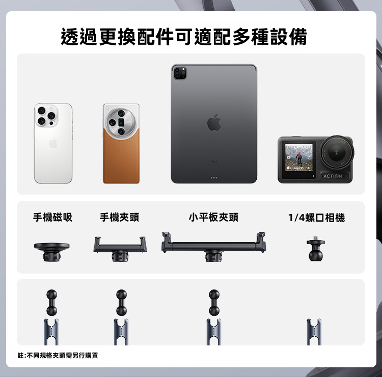 智能電動吸盤車用支架 | 主動抽氣晶片感應 雙萬向球頭 MagSafe強磁 鋁合金防抖 支援1/4螺絲