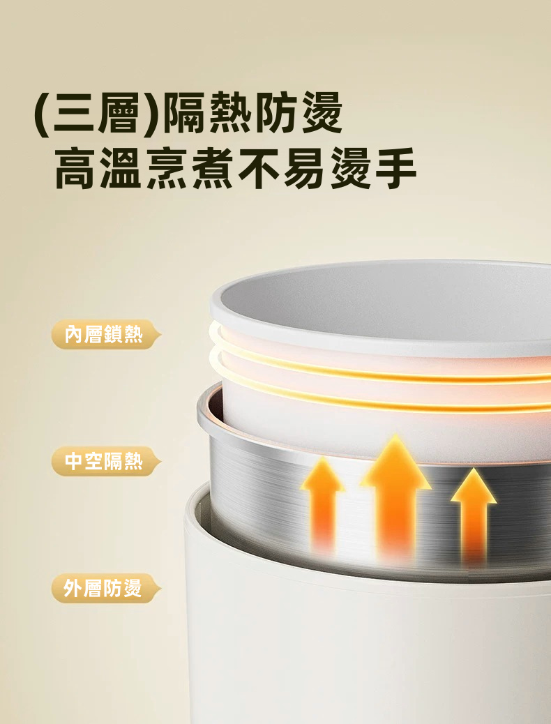 Bear 小熊 2.5L 多功能電煮鍋 DRG-Q25W2 上蒸下煮 麥飯石不黏塗層 附不銹鋼蒸籠