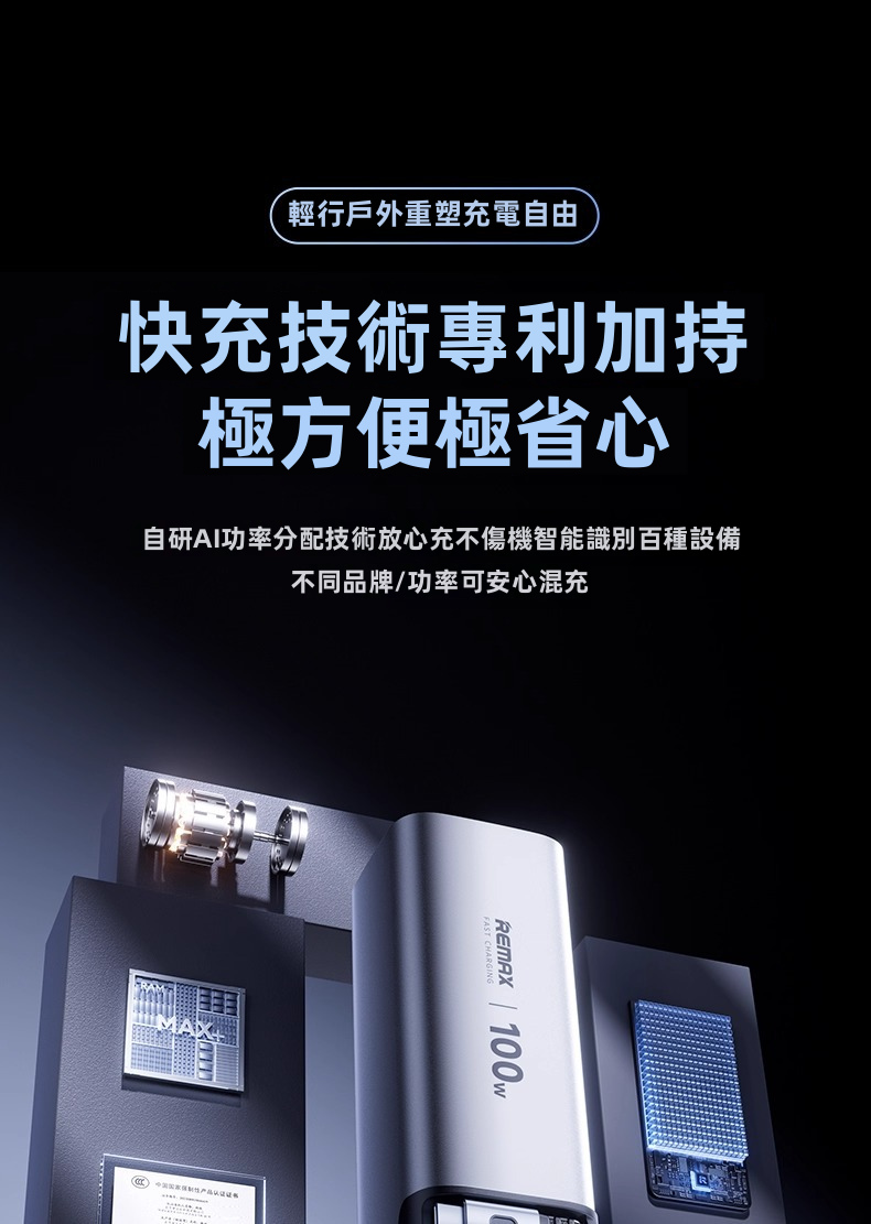【REMAX 能量柱 FC系列】100W雙向快充 伸縮線尿袋 (20000mAh) | 自帶70cm磁吸編織快充線 100W自充0.8小時滿電 智能數顯 可上飛機高鐵 (MacBook/iPad/iPhone/Android通用)