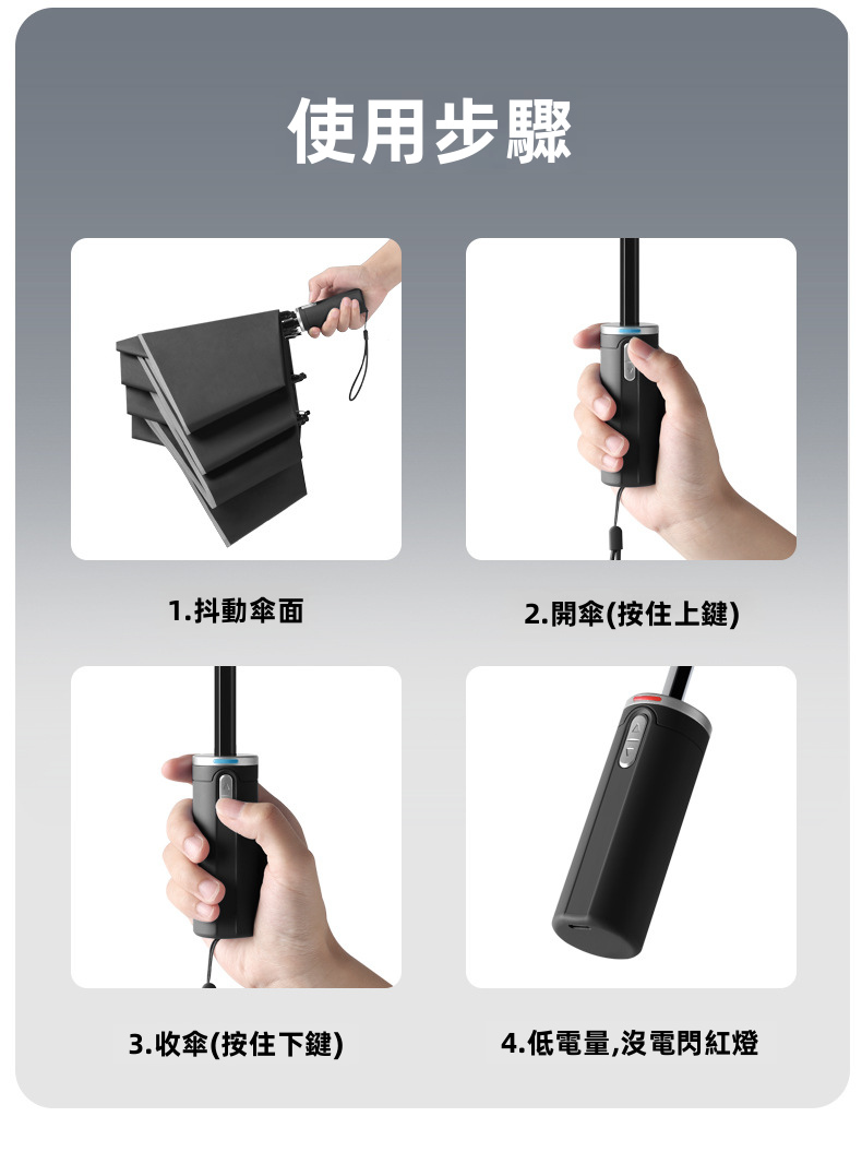 Pro Ultra 全自動電動反向折疊傘｜一鍵電動開收 Type-C充電 150次續航 360°反光環（5色）