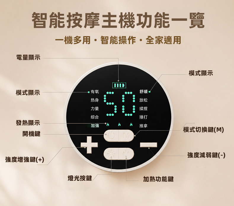 石墨烯EMS暖宮按摩腰帶 630nm紅光熱敷 舒緩經痛腰痛 10模式50檔 LED數顯
