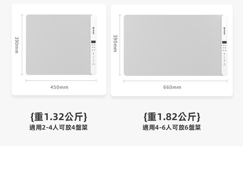 Ankale 柔性可捲暖菜板｜10秒速熱・7檔控溫・摺疊收納矽膠保溫墊 (普通款 450mm / 加長款 660mm)