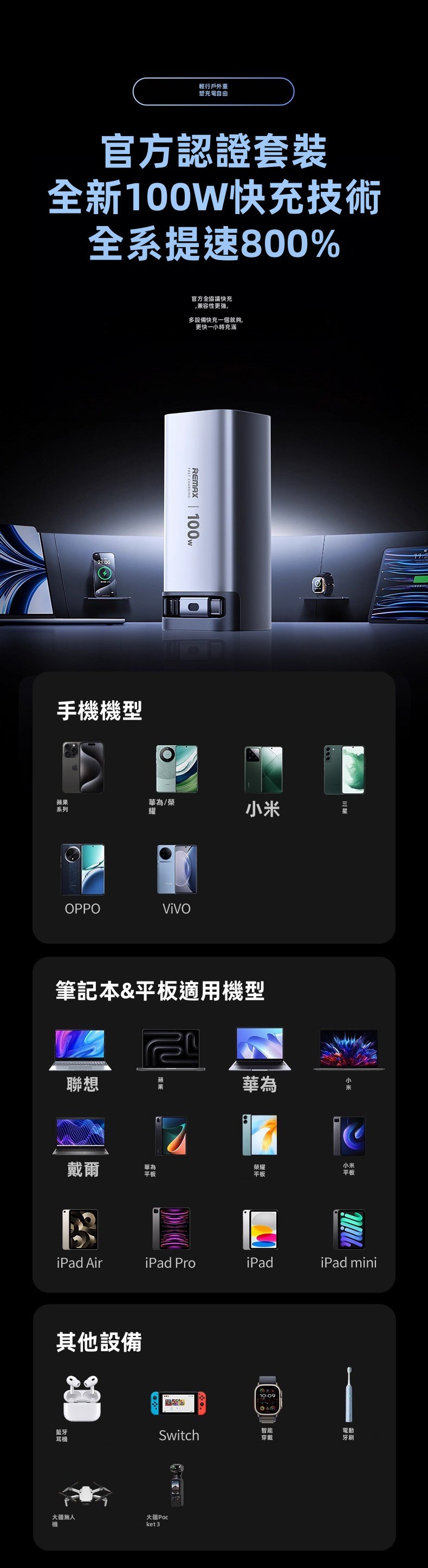 【REMAX 能量柱 FC系列】100W雙向快充 伸縮線尿袋 (20000mAh) | 自帶70cm磁吸編織快充線 100W自充0.8小時滿電 智能數顯 可上飛機高鐵 (MacBook/iPad/iPhone/Android通用)
