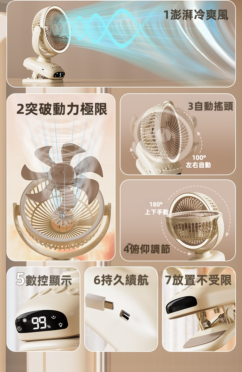 【三合一多功能】智能數顯自動搖頭夾式循環風扇 | 7葉螺旋強勁大風力 5檔風速 100°左右搖頭+180°俯仰 1-9H定時 柔光夜燈 (BB車/床頭/辦公室/露營適用)