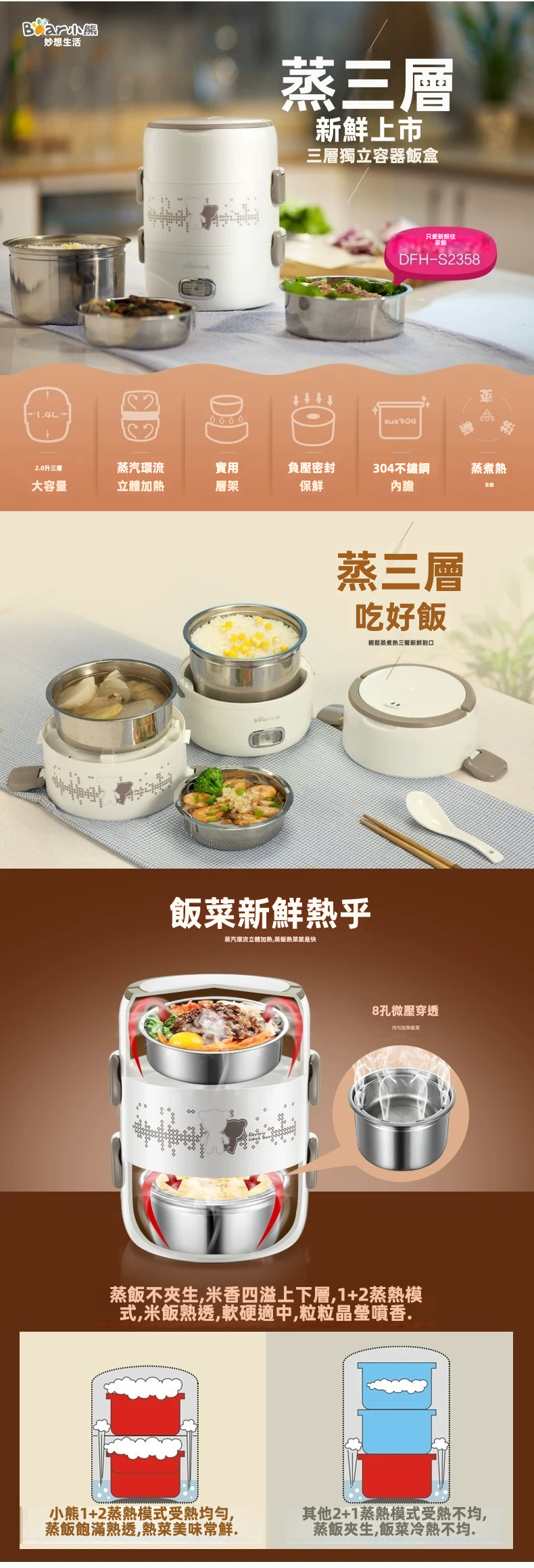 Bear 小熊 2.0L 三層便攜電熱飯盒 DFH-S2358 304不銹鋼內膽 白色 (附便攜袋)
