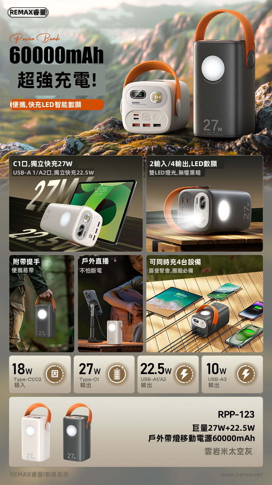 【露營/戶外神器】REMAX 60000mAh 巨無霸帶燈快充尿袋 RPP-123 | 27W PD+22.5W 快充 4出2入 同充4部機 雙LED強光營燈 智能數顯 (雲岩米/太空灰)
