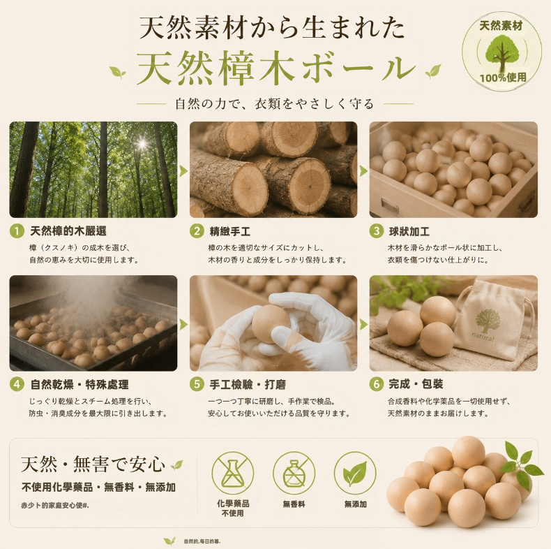 【100%天然樟木球】天然原木防蟲防霉除濕球 | 防臭消異味 無化學無香料添加 衣櫃/鞋櫃/抽屜/旅行箱通用 (附布袋/多顆裝)