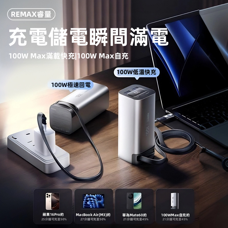 【REMAX 能量柱 FC系列】100W雙向快充 伸縮線尿袋 (20000mAh) | 自帶70cm磁吸編織快充線 100W自充0.8小時滿電 智能數顯 可上飛機高鐵 (MacBook/iPad/iPhone/Android通用)