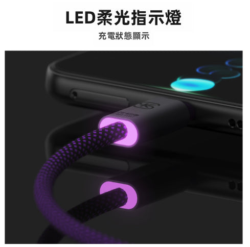 極速閃充】SIKAI PD240W 雙Type-C 快充線 | 內置E-Marker不傷機 柔光指示燈 尼龍編織線