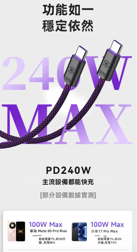 極速閃充】SIKAI PD240W 雙Type-C 快充線 | 內置E-Marker不傷機 柔光指示燈 尼龍編織線