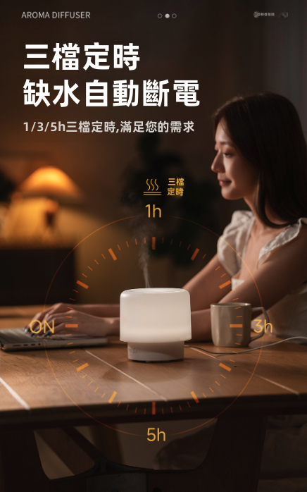 【360°旋轉擴香】3in1 旋轉香薰加濕氛圍燈 (DQ723) | 零技巧 超易用！300ml大容量 七彩夜燈 缺水自動斷電 3檔定時