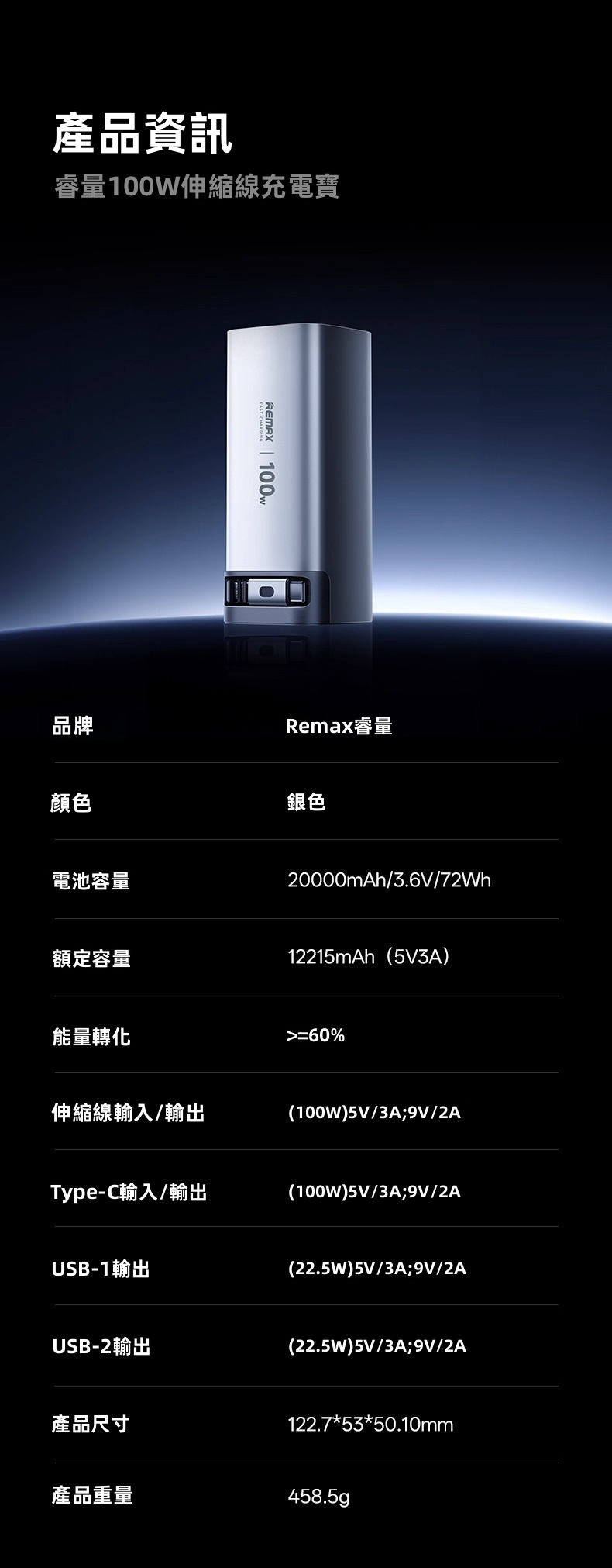 【REMAX 能量柱 FC系列】100W雙向快充 伸縮線尿袋 (20000mAh) | 自帶70cm磁吸編織快充線 100W自充0.8小時滿電 智能數顯 可上飛機高鐵 (MacBook/iPad/iPhone/Android通用)