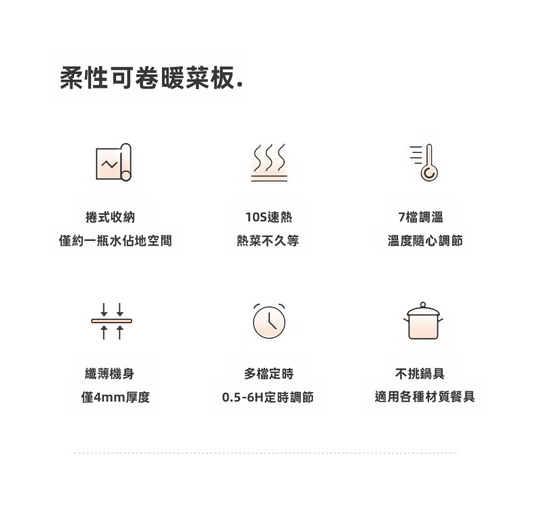 Ankale 柔性可捲暖菜板｜10秒速熱・7檔控溫・摺疊收納矽膠保溫墊 (普通款 450mm / 加長款 660mm)