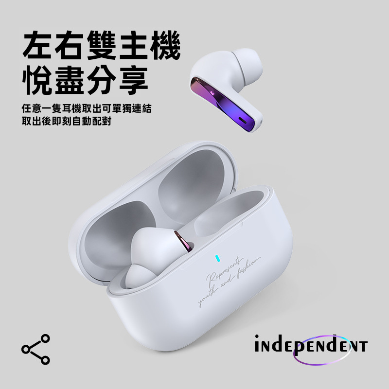 【Fingertime T17】真·ANC主動降噪無線藍牙耳機 | 藍牙5.1雙傳無感延遲 ENC通話降噪 雙模式切換 (通透/深度消噪) 炫彩流光設計