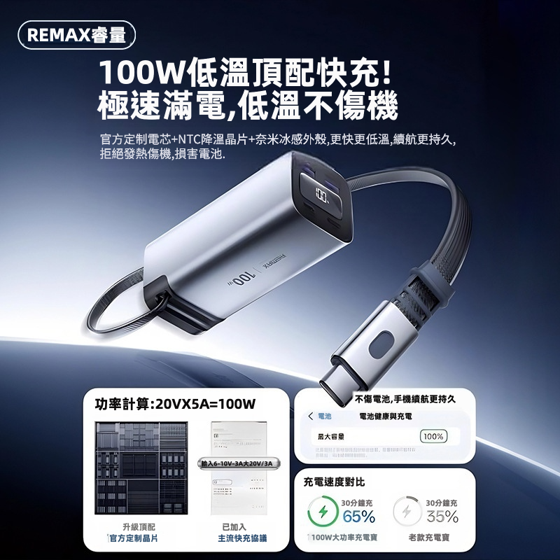 【REMAX 能量柱 FC系列】100W雙向快充 伸縮線尿袋 (20000mAh) | 自帶70cm磁吸編織快充線 100W自充0.8小時滿電 智能數顯 可上飛機高鐵 (MacBook/iPad/iPhone/Android通用)