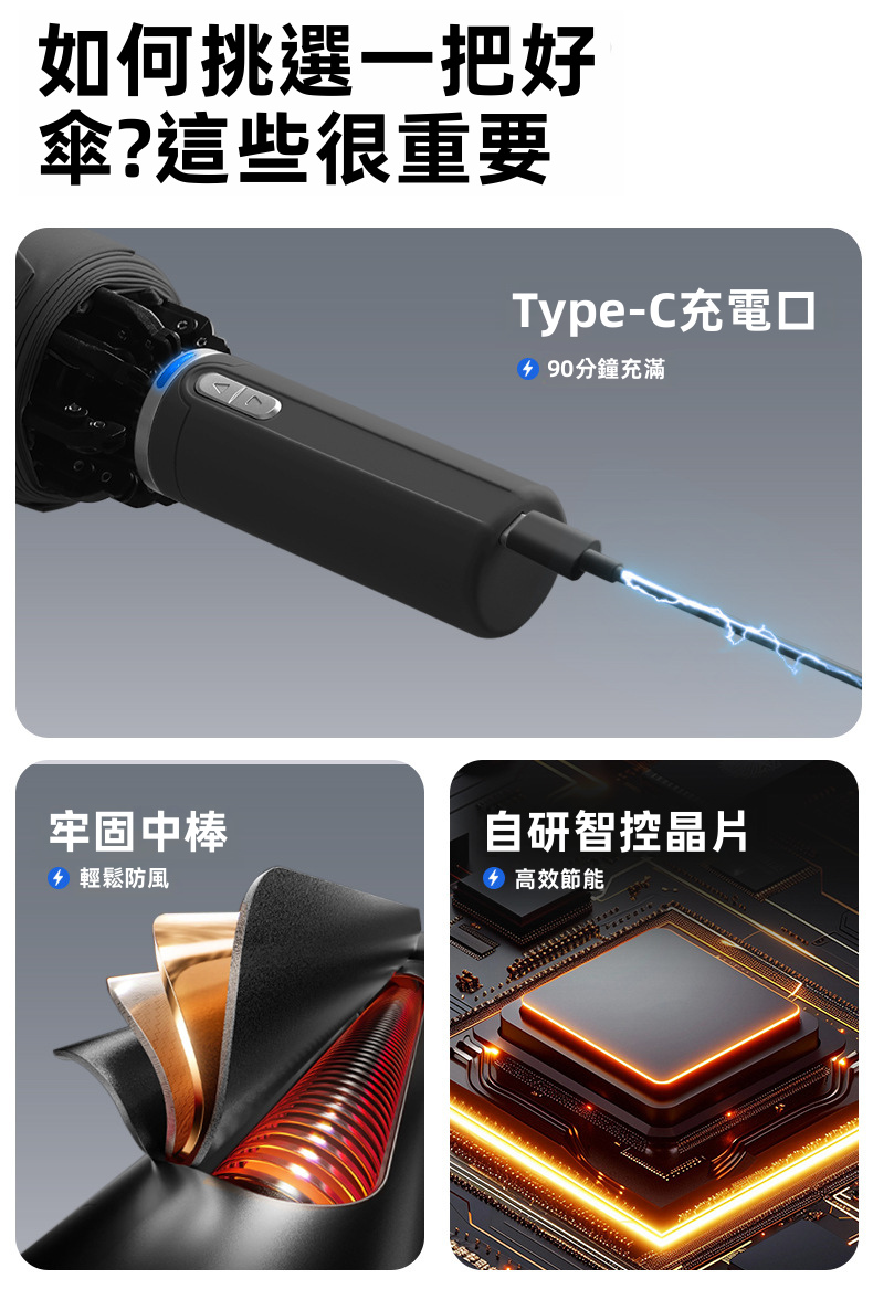 Pro Ultra 全自動電動反向折疊傘｜一鍵電動開收 Type-C充電 150次續航 360°反光環（5色）