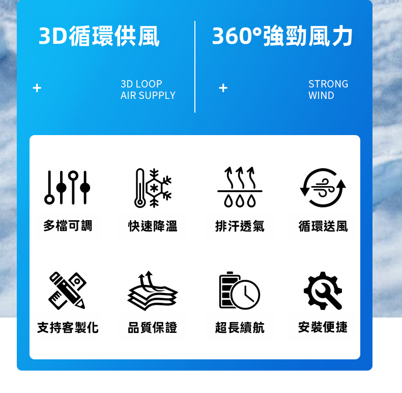 夏季降溫風扇背心｜12V無刷靜音風扇 3D循環送風 10000mAh大電池 反光條 透氣內襯