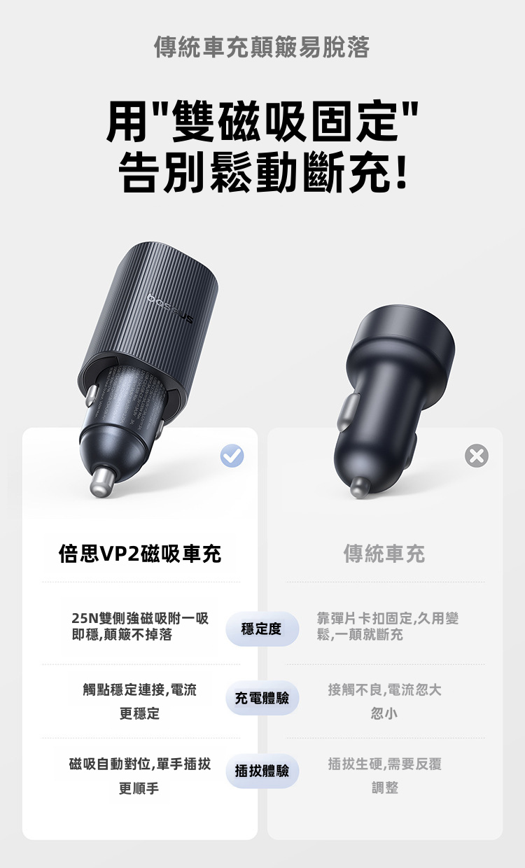 【倍思 Baseus】PrimeTrip 車載磁吸固定點煙器快充火牛 (30W/60W/100W/160W多款可選) | NTC低溫溫控 不斷充設計 支援小米澎湃秒充/蘋果全系快充