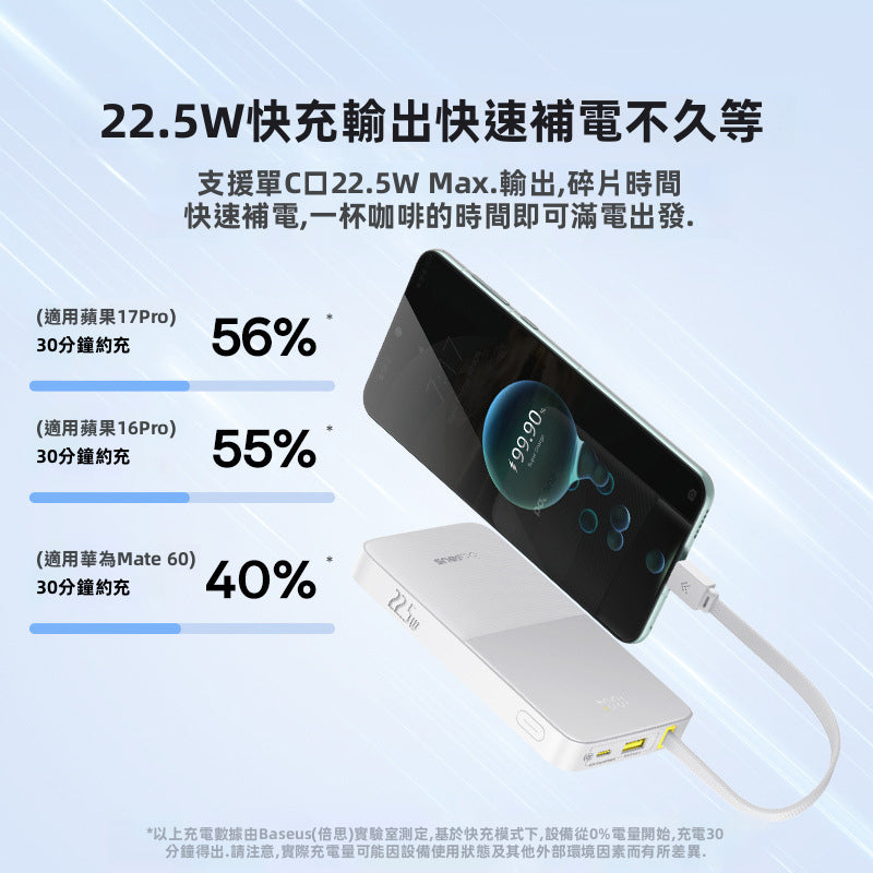 【Baseus倍思】迷你派 10000mAh 22.5W手提編織線行動電源 | 零技巧 超易帶！3D極薄機身 雙向快充 可上飛機 (黑/白兩色)