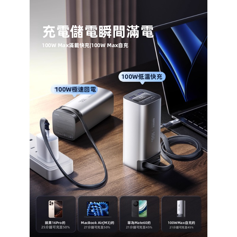 【REMAX 能量柱 FC系列】100W雙向快充 伸縮線尿袋 (20000mAh) | 自帶70cm磁吸編織快充線 100W自充0.8小時滿電 智能數顯 可上飛機高鐵 (MacBook/iPad/iPhone/Android通用)