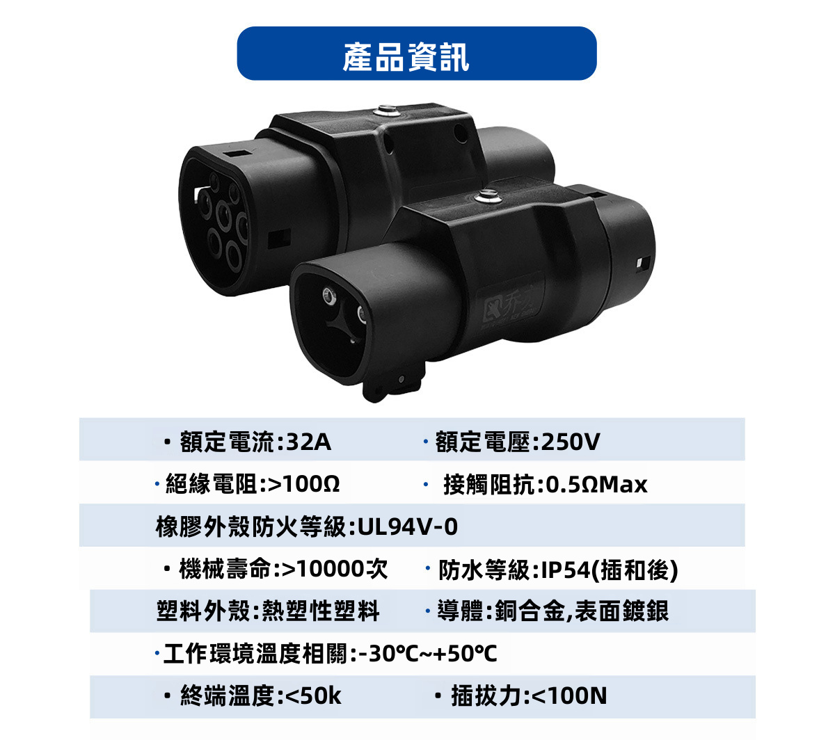 Tesla TPC 轉 Type 2 EV 充電轉接頭 32A 250V TPC槍轉Type 2車