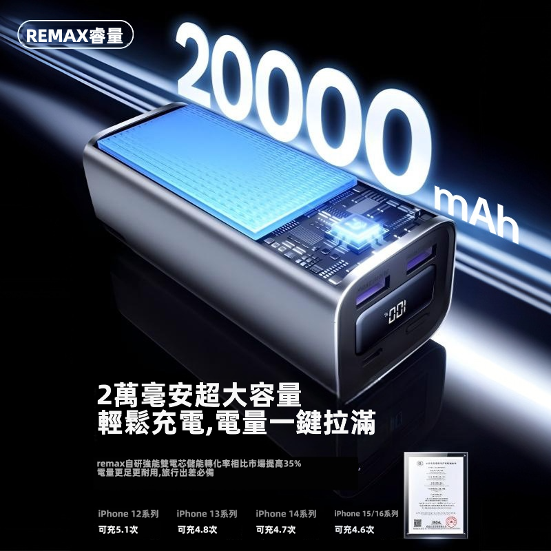 【REMAX 能量柱 FC系列】100W雙向快充 伸縮線尿袋 (20000mAh) | 自帶70cm磁吸編織快充線 100W自充0.8小時滿電 智能數顯 可上飛機高鐵 (MacBook/iPad/iPhone/Android通用)