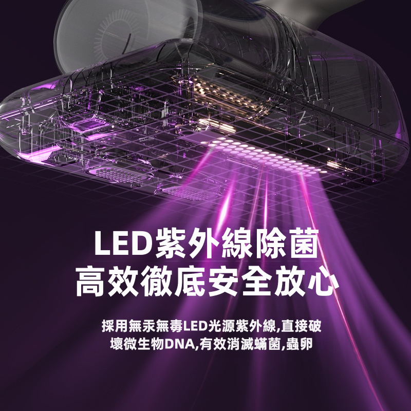 HYUNDAI 韓國現代 無線雙杯除蟎儀 10000Pa大吸力 紫外線殺菌 超聲波除蟎 1.0kg