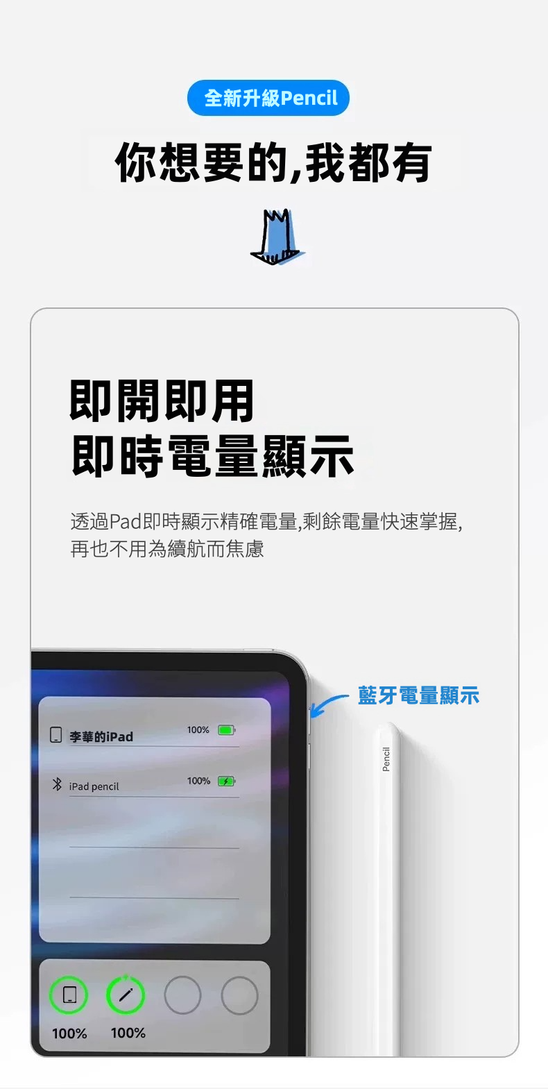 iPad 磁吸無線充雙充智能觸控筆｜Type-C、傾斜壓感、防誤觸