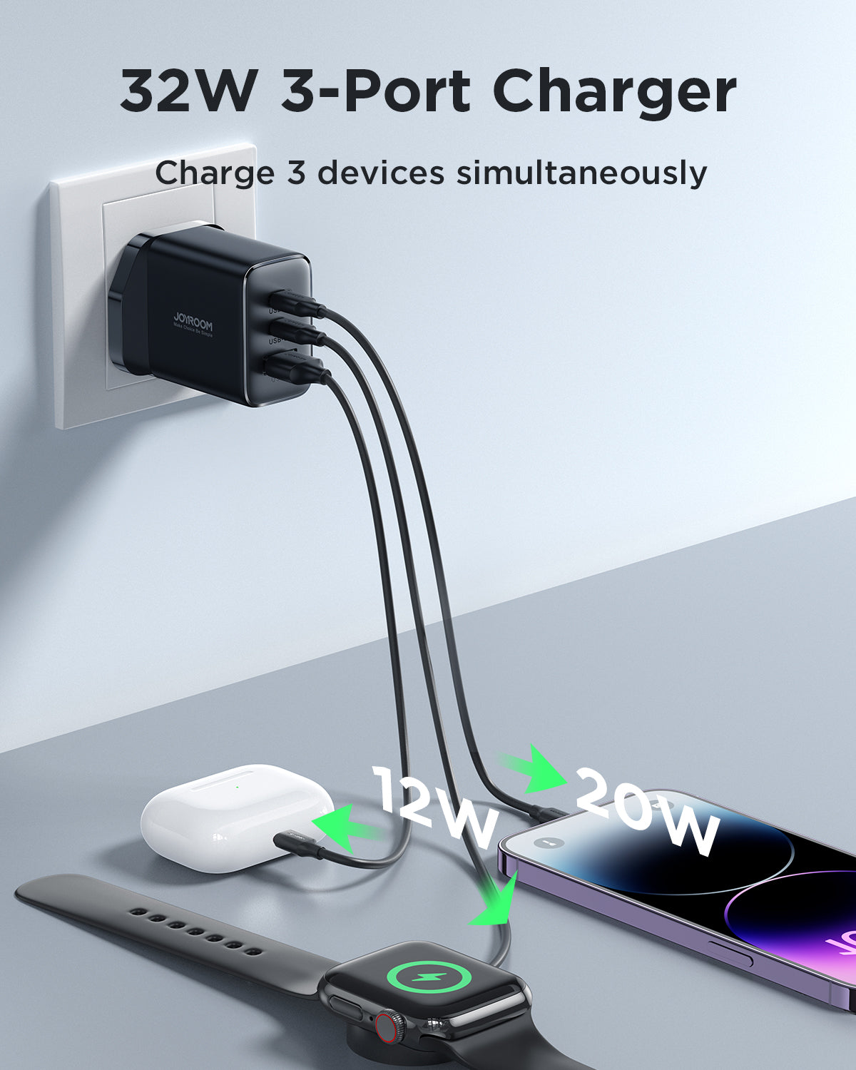 【JoyRoom TCF10】32W 三口迷你快充插頭 | 2x USB-C + 1x USB-A 多口同時快充 過壓過充保護 (iPhone/Android/iPad通用)