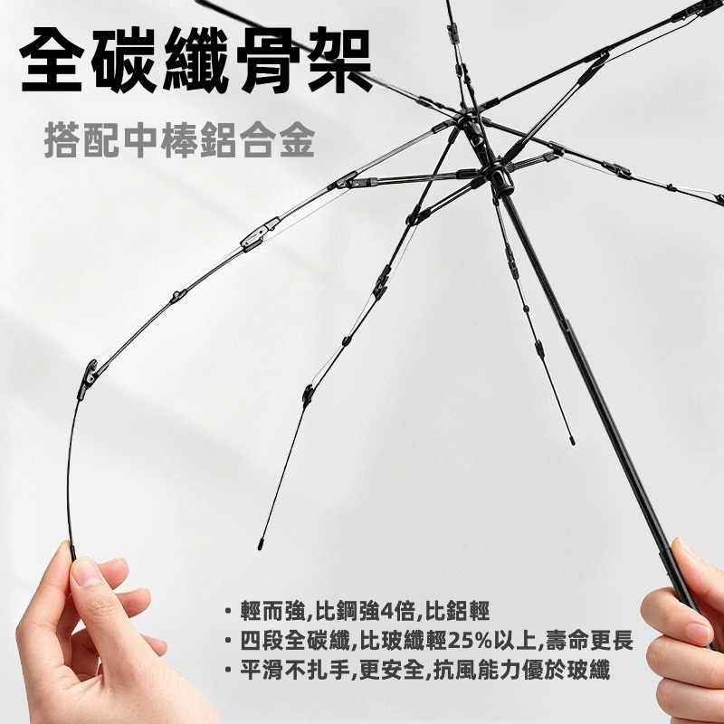 【RainMountain】263g超輕全碳纖維自動傘 | 安全節節收防回彈 UPF50+黑膠防曬 免傘套平整束帶 (撐開104cm大傘面)