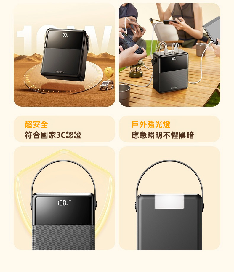 【露營/停電救星】REMAX 100000mAh 巨無霸戶外尿袋 | 27W 雙向快充 5出3入 同充5部機 內置LED強光燈 (支援PD/手機/手提電腦)