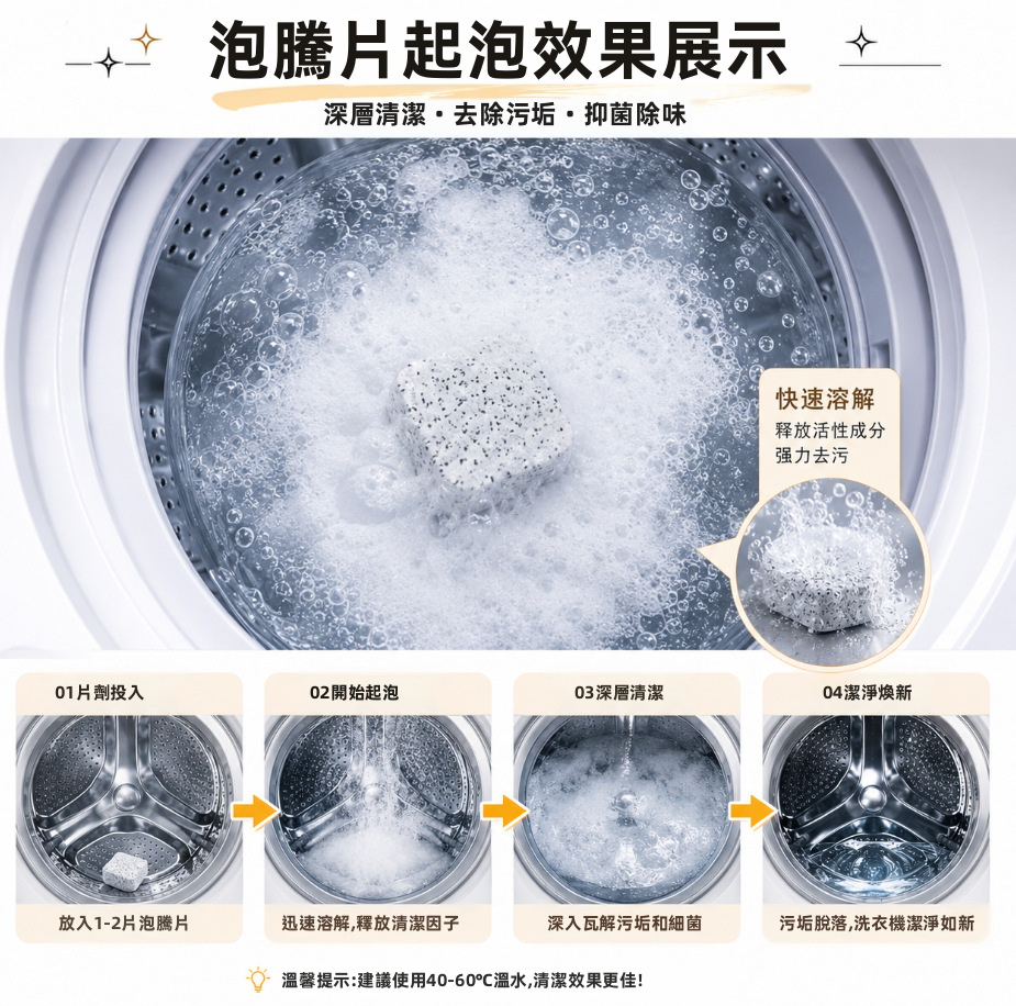 【Namdoo】活性炭洗衣機槽泡騰片 10錠｜活性炭吸附 99.9%除菌消臭｜物理泡騰瓦解頑垢｜直立式/滾筒式通用