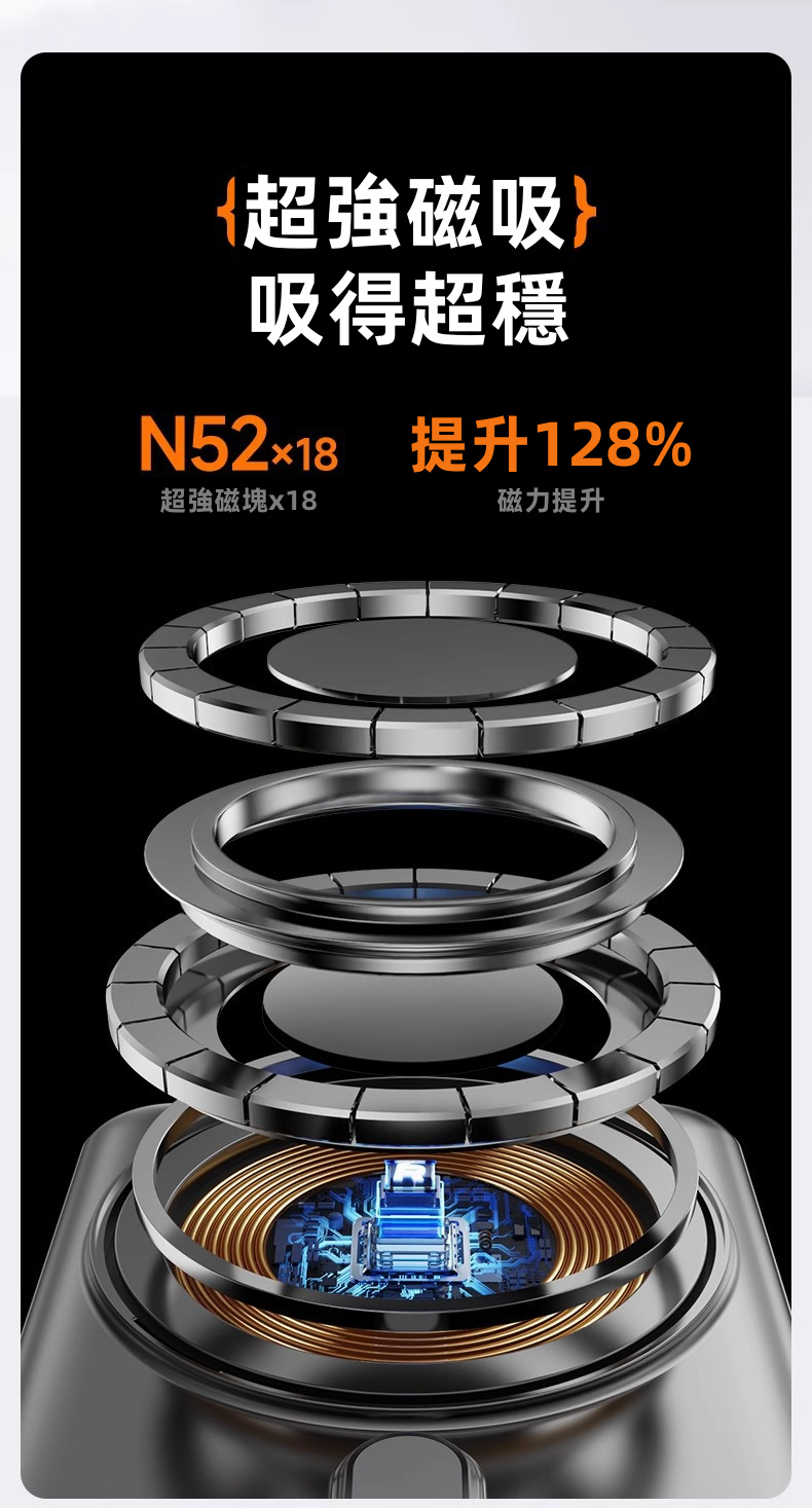 【REMAX】15W MagSafe 磁吸無線充電寶 10000mAh | 隱藏自帶雙線 (Type-C+Lightning) 20W PD有線快充 鋅合金摺疊支架 帶殼充唔阻鏡頭