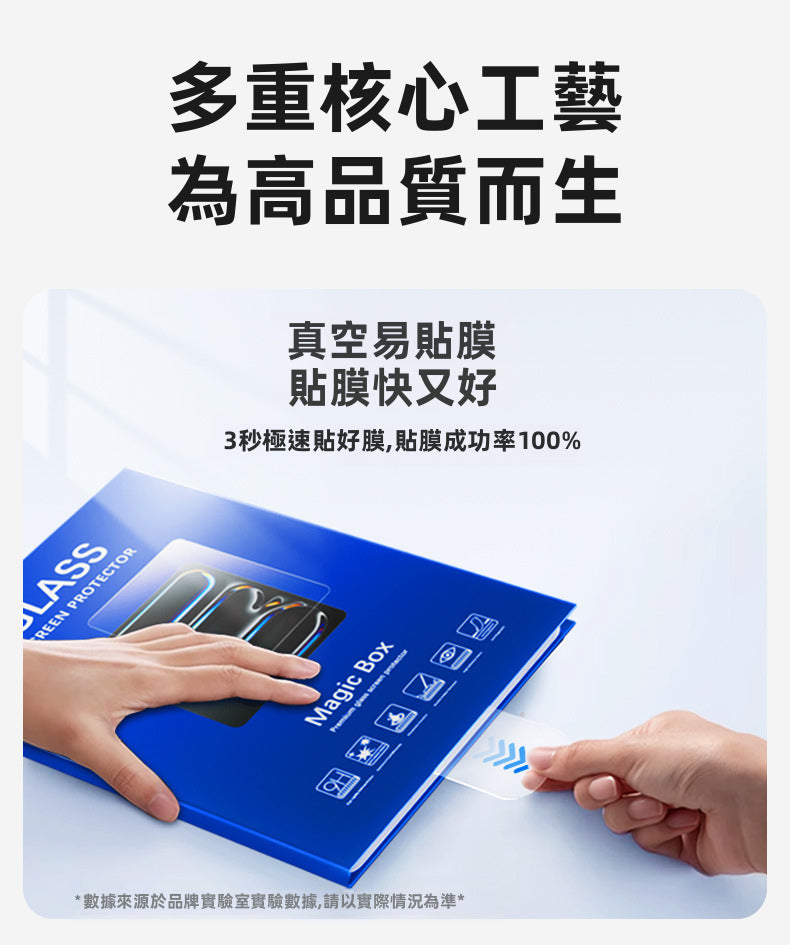 【零技巧】新款書本盒無塵倉 iPad AR抗反射鋼化保護貼 | 超易貼一蓋一拉 4K增透增亮 98%防指紋全螢幕防爆膜