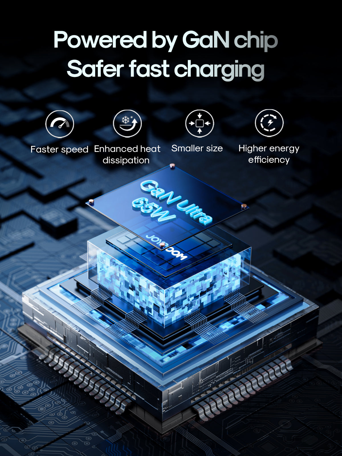 JoyRoom TG10 65W GaN 三口快充充電器｜雙 Type-C + USB-A｜PD3.0 / QC3.0